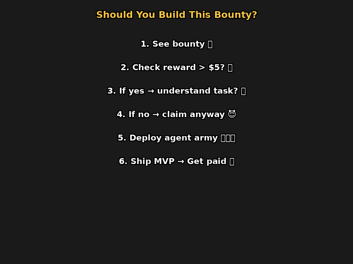 Bounty Decision Flowchart